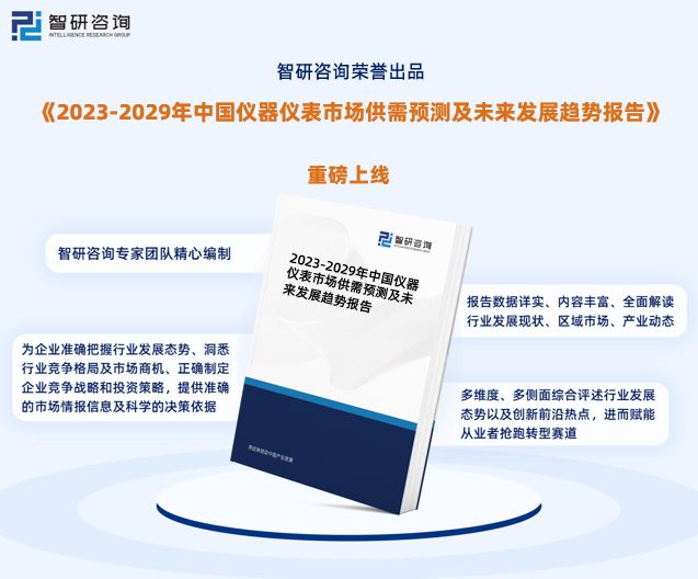 2023年中国仪器仪表行业市场运行态势、未来前景预测报告(图1)