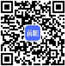 2021年中国仪器仪表行业发展现状与细分产业竞争现状分析 行业整体运行情况稳定(图6)