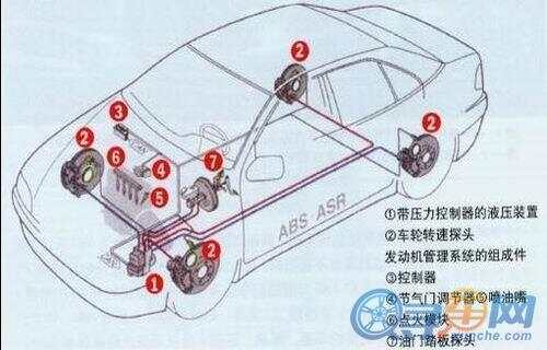 汽车仪表盘有哪些？汽车仪表盘图标大全攻略(图24)