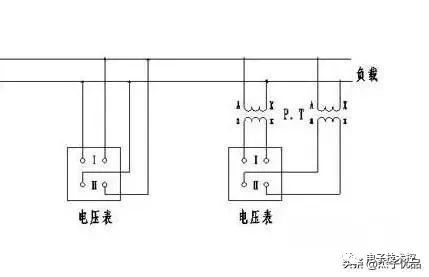 常用仪器仪表的功能与使用方法(图2)