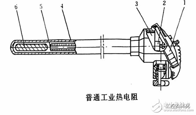 星空体育官网：星空体育平台：各种仪表的基础知识(电磁流量计压力表式温度计等)(图4)